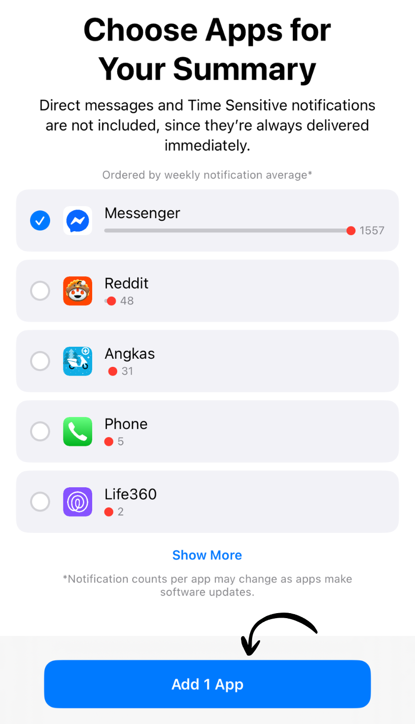 Scheduled summary times